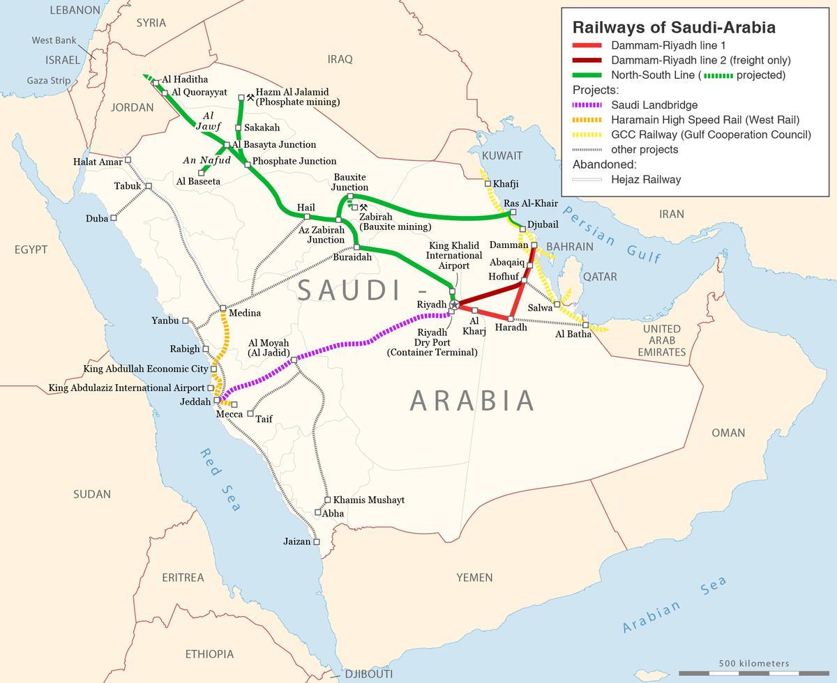 Zemljevid Savdska Arabija železniški