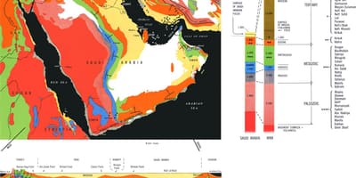 Geološki zemljevid Savdska Arabija